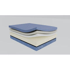 NOVA - 10" FULL SIZE MATTRESS IN A BOX