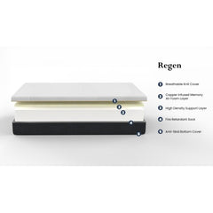 Regen 8 inch Cooling Copper Infused Memory Foam Adult Mattress, Cal King Size